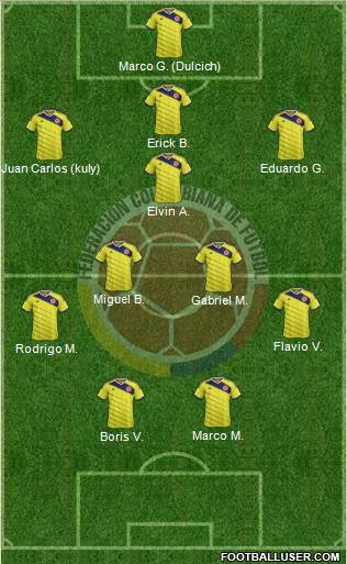 Colombia Formation 2014