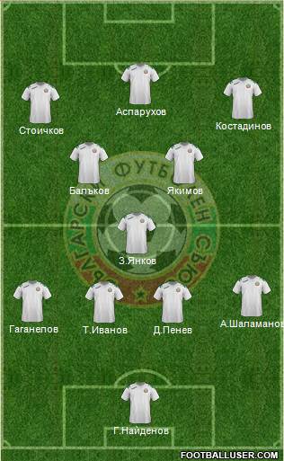 Bulgaria Formation 2014