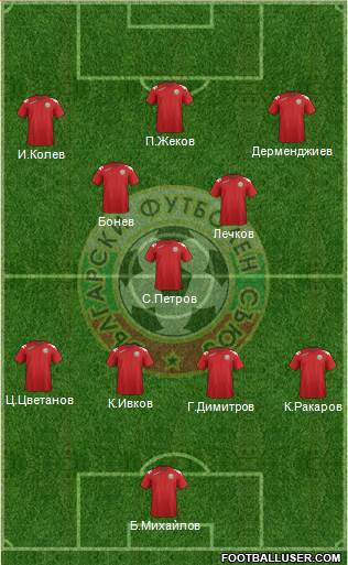 Bulgaria Formation 2014