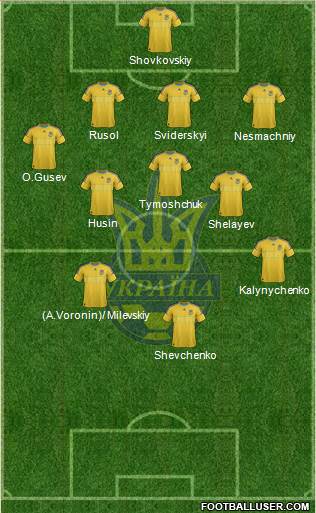 Ukraine Formation 2014