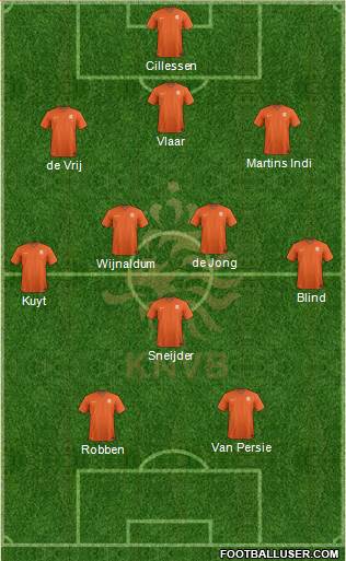 Holland Formation 2014