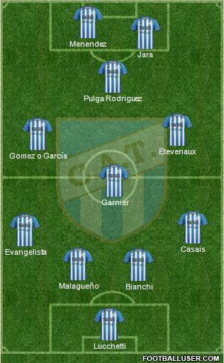 Atlético Tucumán Formation 2014