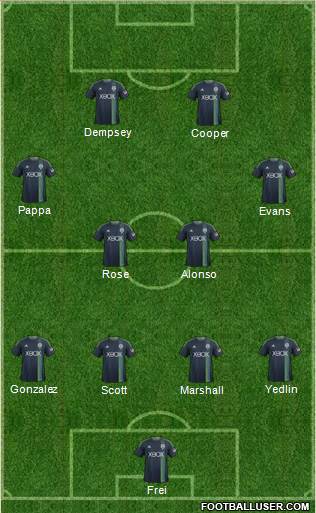 Seattle Sounders FC Formation 2014