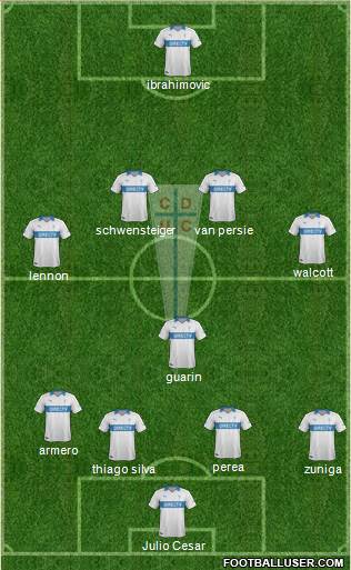 CD Universidad Católica Formation 2014