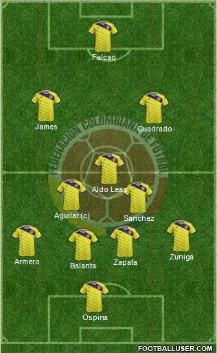 Colombia Formation 2014