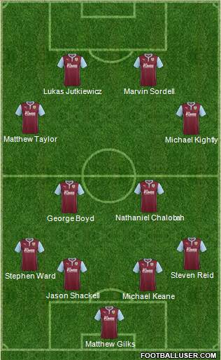 Burnley Formation 2014