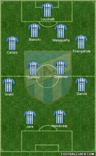 Atlético Tucumán Formation 2014