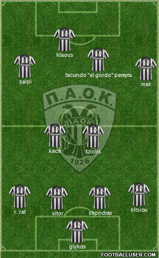 AS PAOK Salonika Formation 2014