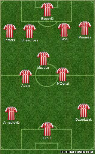 Stoke City Formation 2014