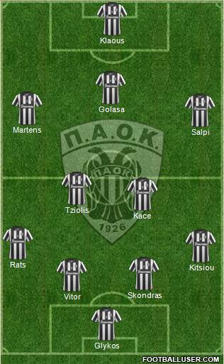 AS PAOK Salonika Formation 2014