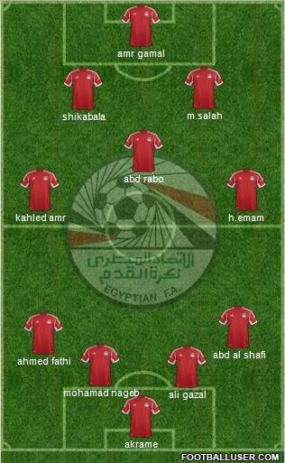 Egypt Formation 2014