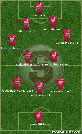 CD Saprissa Formation 2014