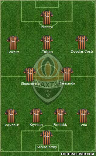 Shakhtar Donetsk Formation 2014