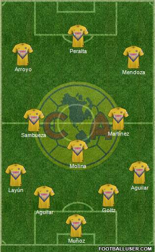 Club de Fútbol América Formation 2014