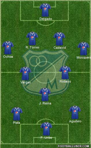 CD Los Millonarios Formation 2014