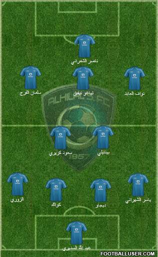 Al-Hilal (KSA) Formation 2014