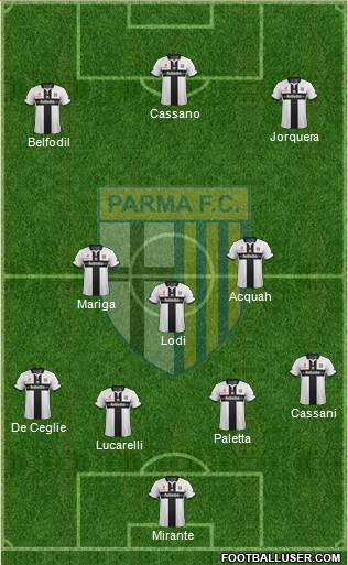 Parma Formation 2014