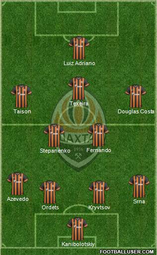 Shakhtar Donetsk Formation 2014