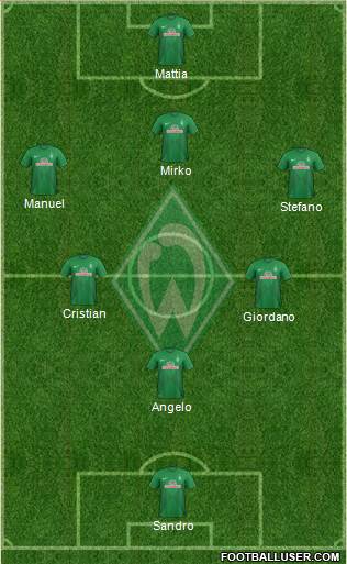 Werder Bremen Formation 2014