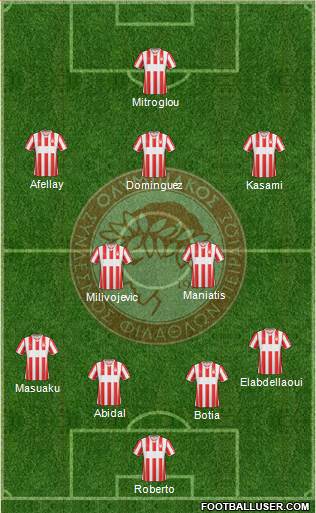 Olympiakos SF Piraeus Formation 2014