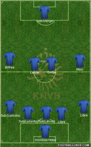 Holland Formation 2014