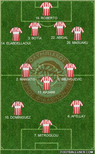 Olympiakos SF Piraeus Formation 2014