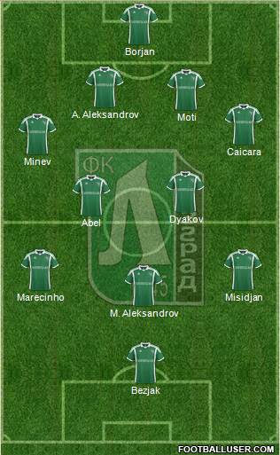 Ludogorets 1947 (Razgrad) Formation 2014