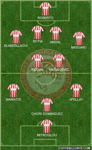 Olympiakos SF Piraeus Formation 2014