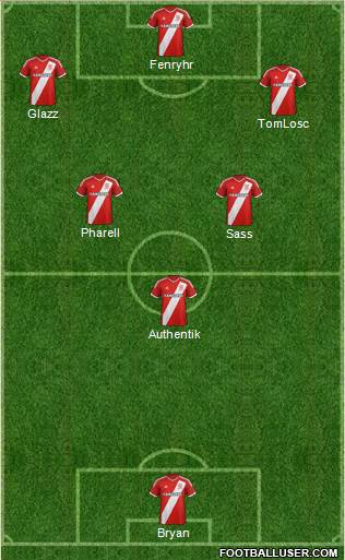 Middlesbrough Formation 2014