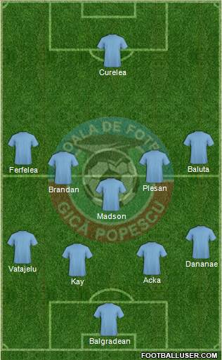 Scoala de Fotbal Gicã Popescu Craiova Formation 2014