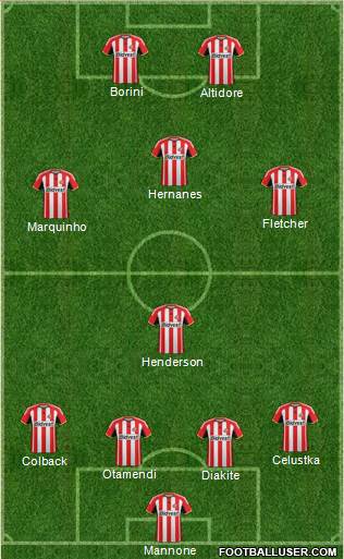 Sunderland Formation 2014