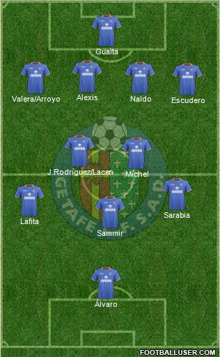 Getafe C.F., S.A.D. Formation 2014