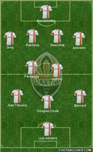 Shakhtar Donetsk Formation 2014