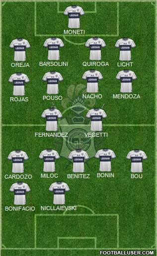 Gimnasia y Esgrima de La Plata Formation 2014