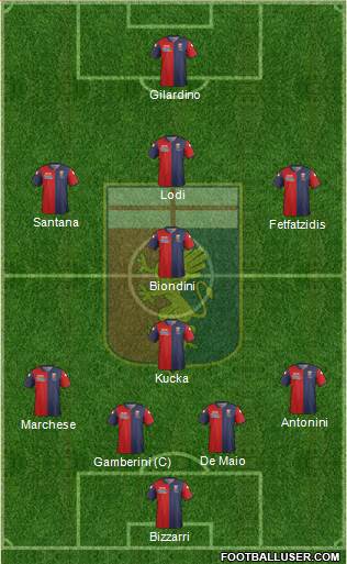 Genoa Formation 2014