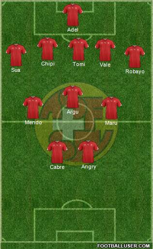 Switzerland Formation 2014