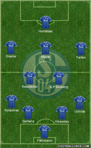 FC Schalke 04 Formation 2014