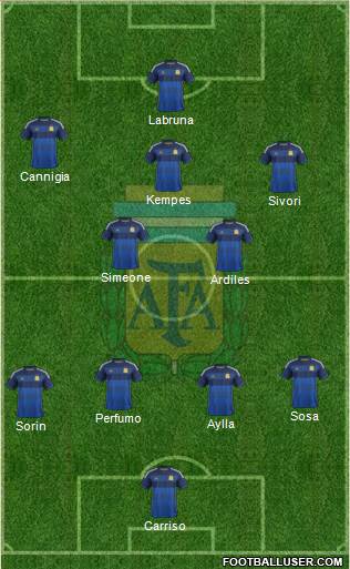 Argentina Formation 2014