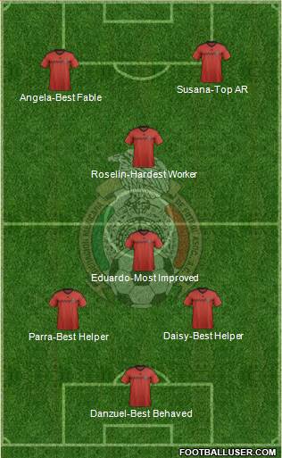 Mexico Formation 2014