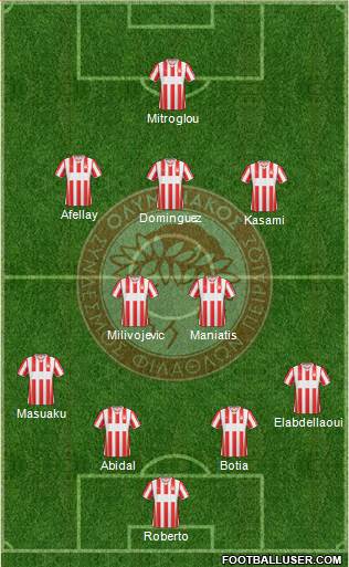 Olympiakos SF Piraeus Formation 2014