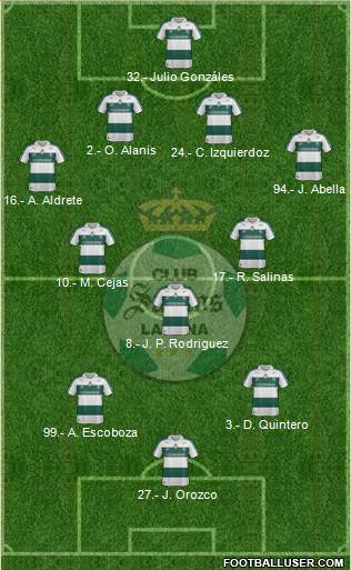 Club Deportivo Santos Laguna Formation 2014