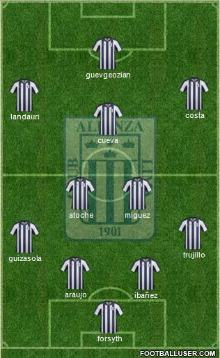 C Alianza Lima Formation 2014