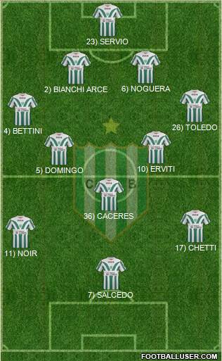 Banfield Formation 2014