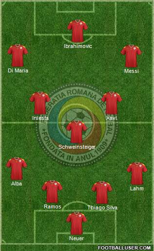 Romania Formation 2014