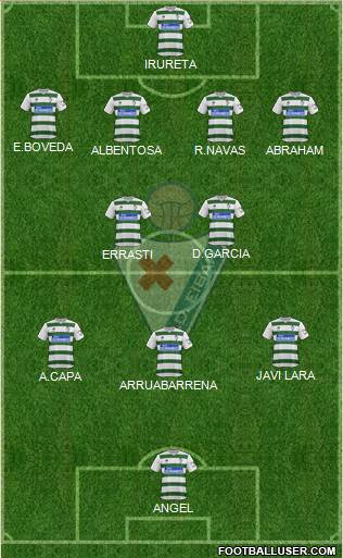 S.D. Eibar S.A.D. Formation 2014