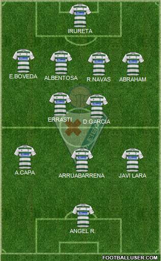 S.D. Eibar S.A.D. Formation 2014