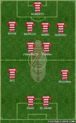 Granada C.F. Formation 2014