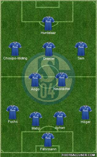 FC Schalke 04 Formation 2014