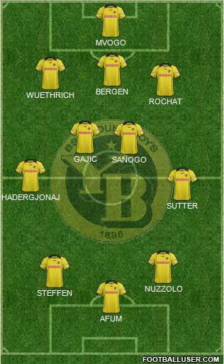 BSC Young Boys Formation 2014