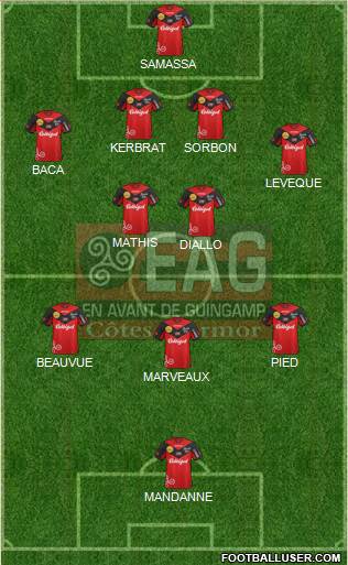 En Avant de Guingamp Formation 2014